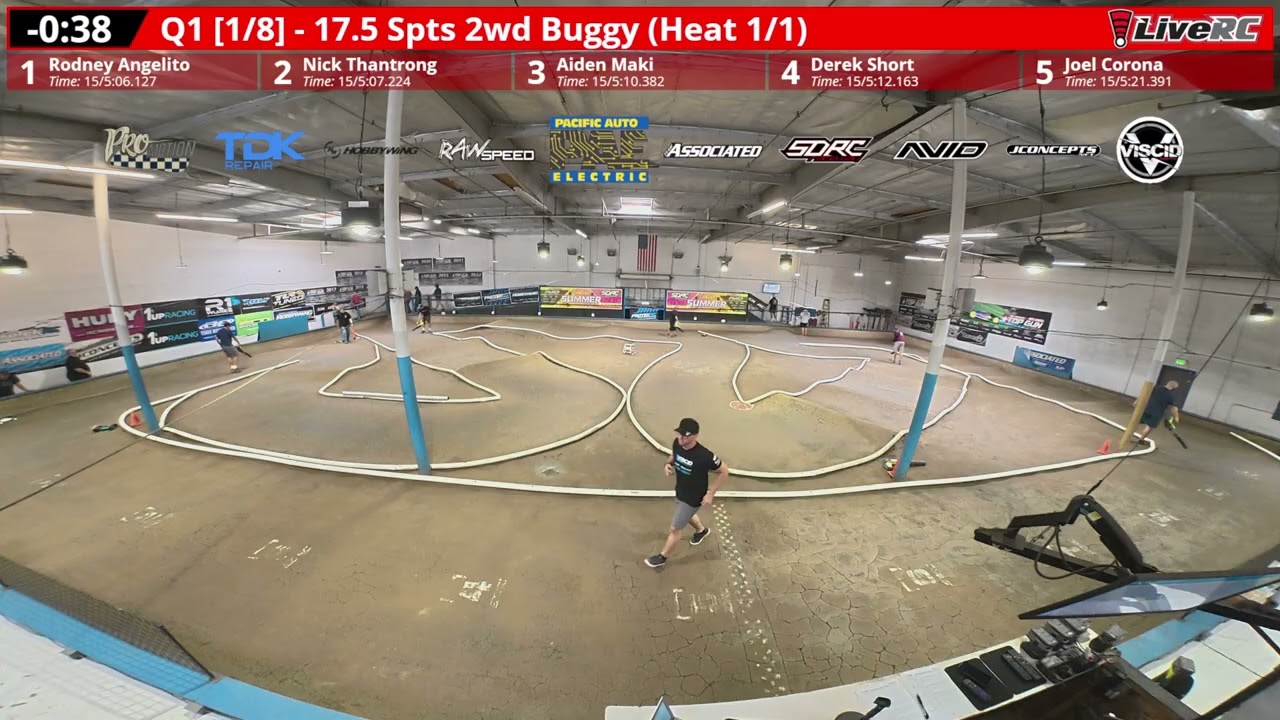 SDRC - Endless Summer Series Round 4 - 2025-09-13