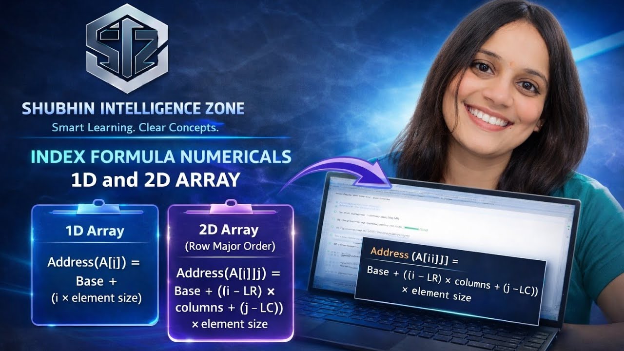 #DataStructure#IndexFormula-1D&2D array 