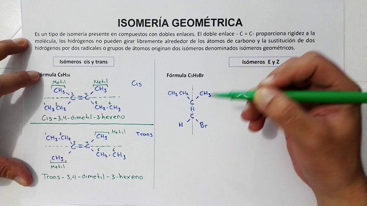 Isomería geométrica cis, trans y E,Z