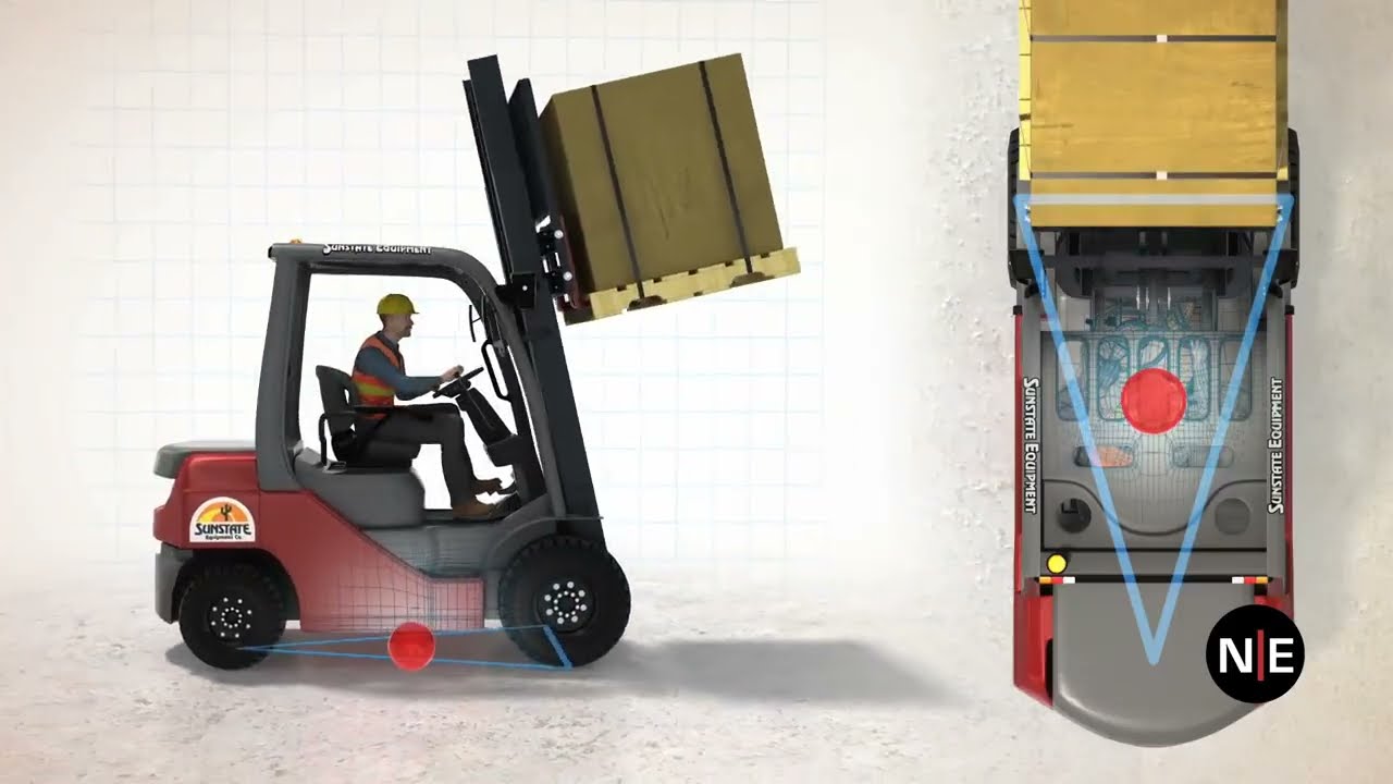 Friendship Forklift Triangle Stability