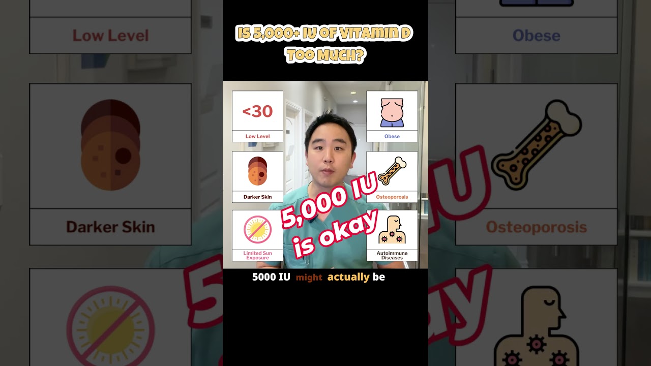 Is Taking 5000 IU of Vitamin D Safe or Not?