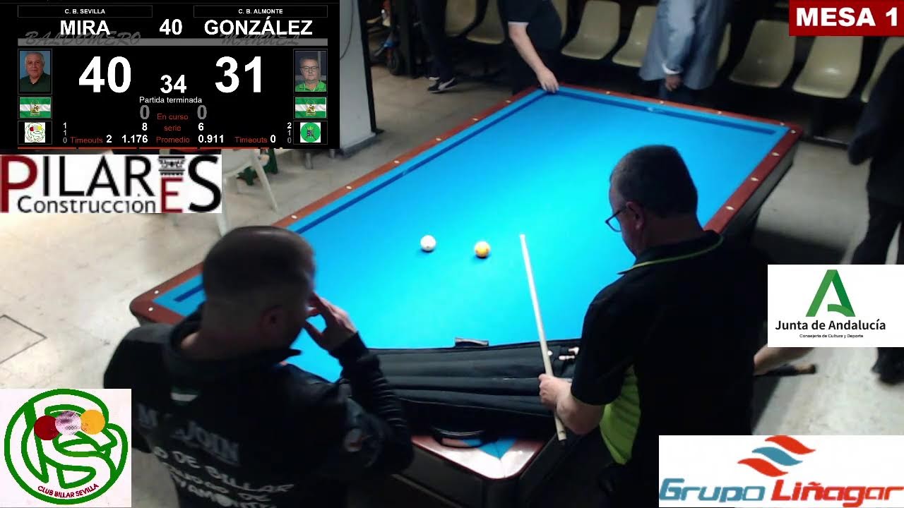 IV RANKING DE ANDALUCÍA 25/26 (SEVILLA)