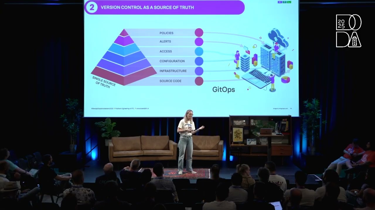 Anna Kosek - Platform Engineering at RTL Nederland