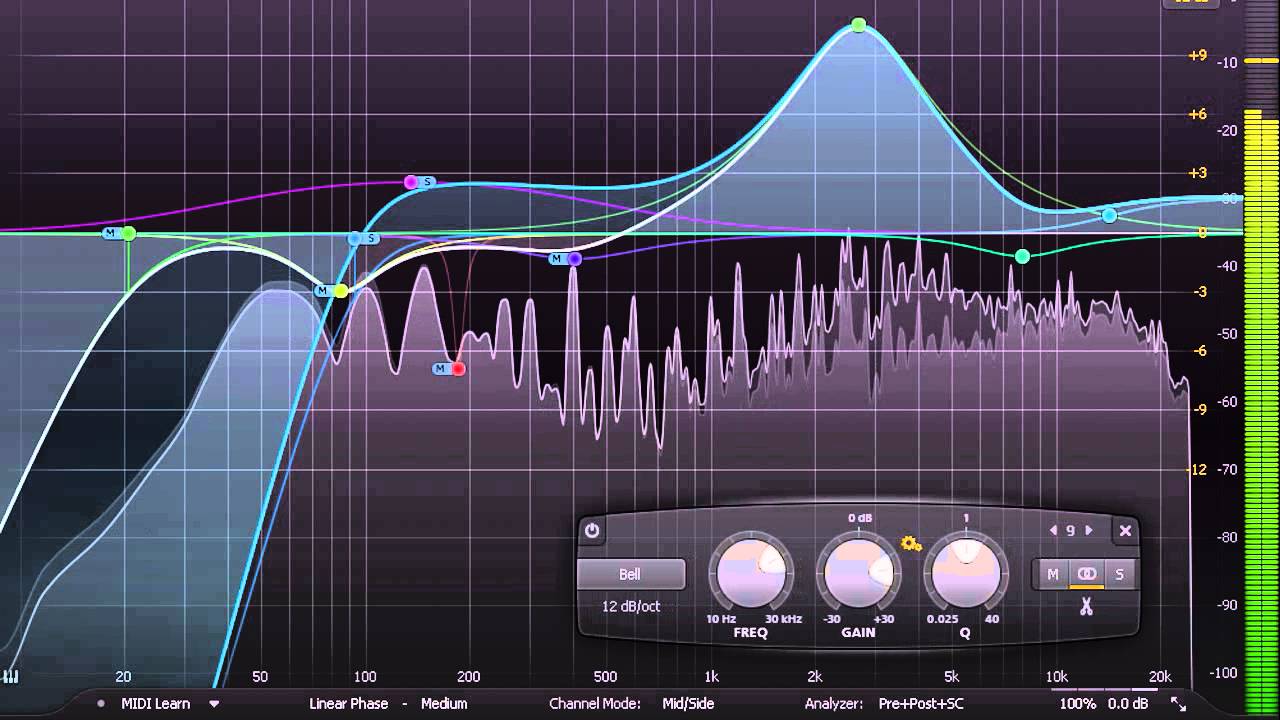 Introduction to FabFilter Pro-Q 2