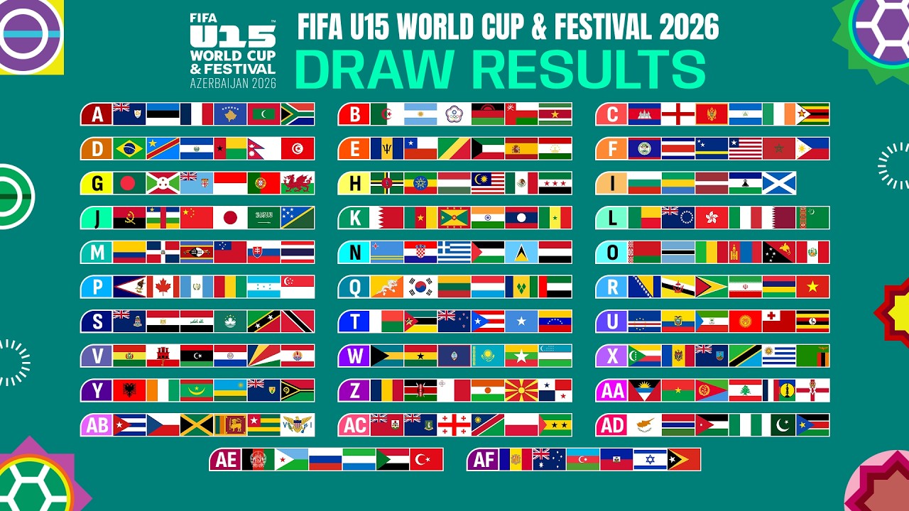 Group Stage: Draw Results | FIFA U15 World Cup & Festival 2026.
