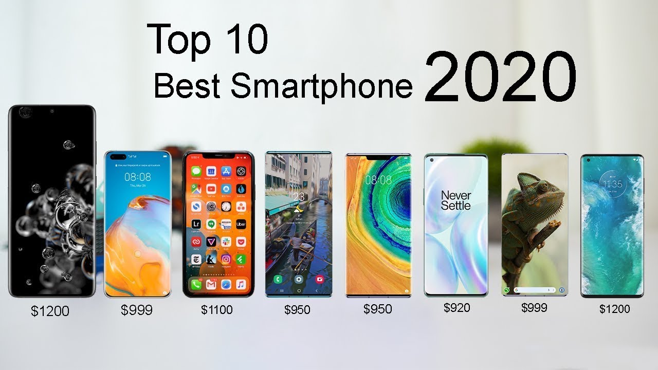 Top 10 Best Smartphones in 2025 | Latest Mobile Phones with Features!