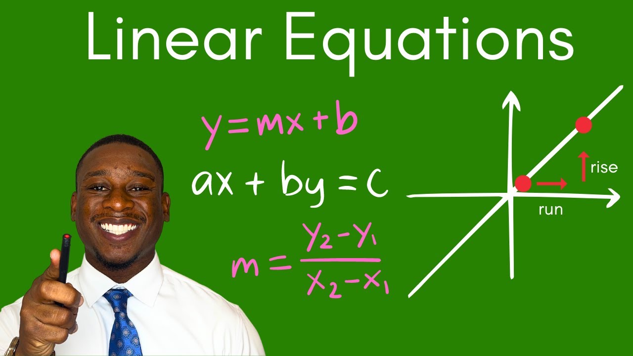 Slope & Line Equations: What You Need to Know
