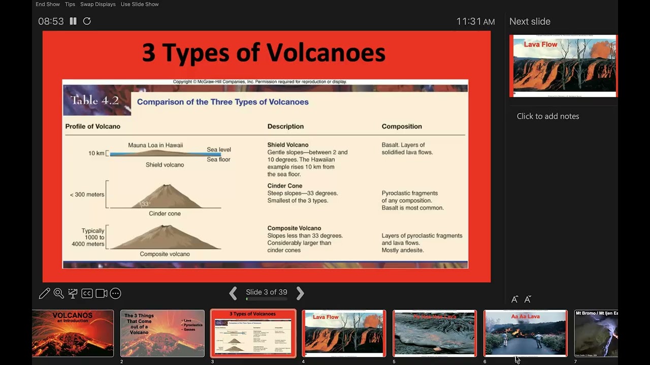 Volcanos Pt1 Sp26