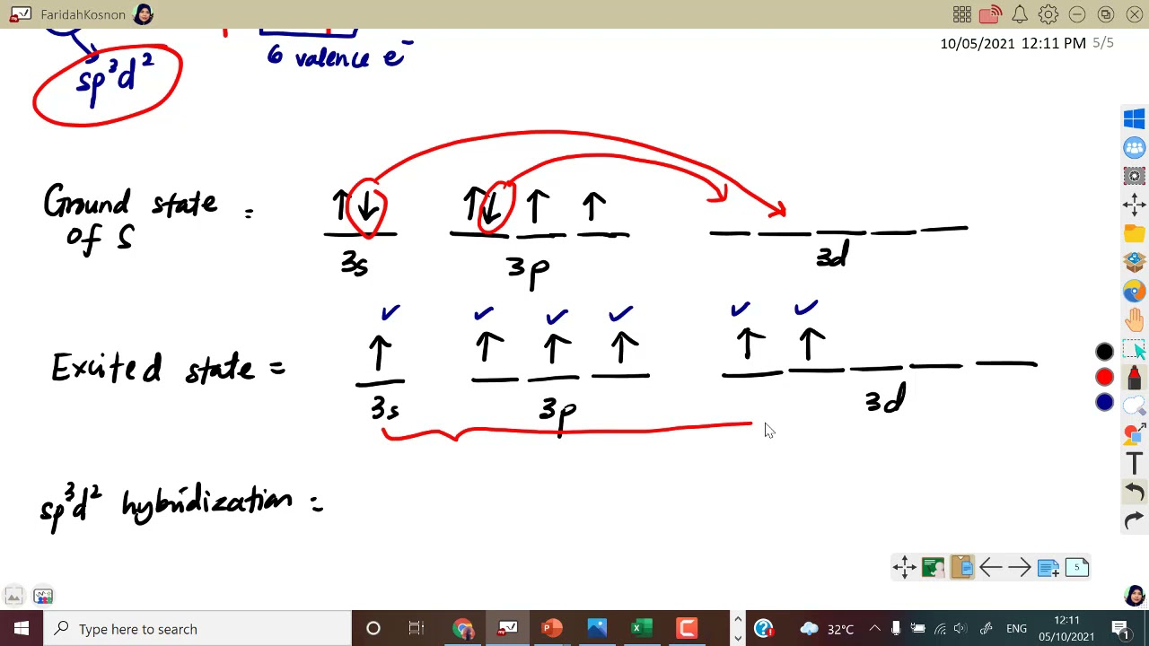 sp3d2 hybridization 2021