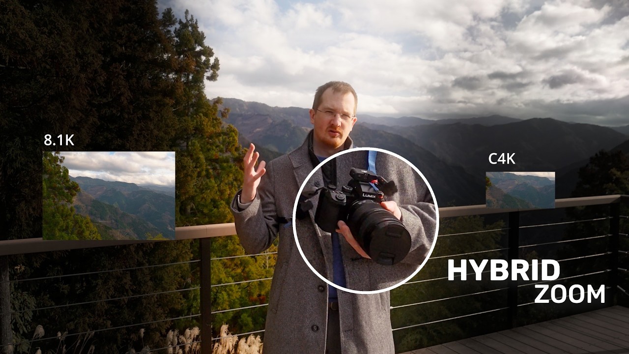 S1RII 8.1K против HybridZoom