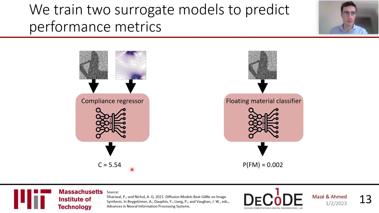 Diffusion Models Beat GANs on Topology Optimization (15 min presentation)