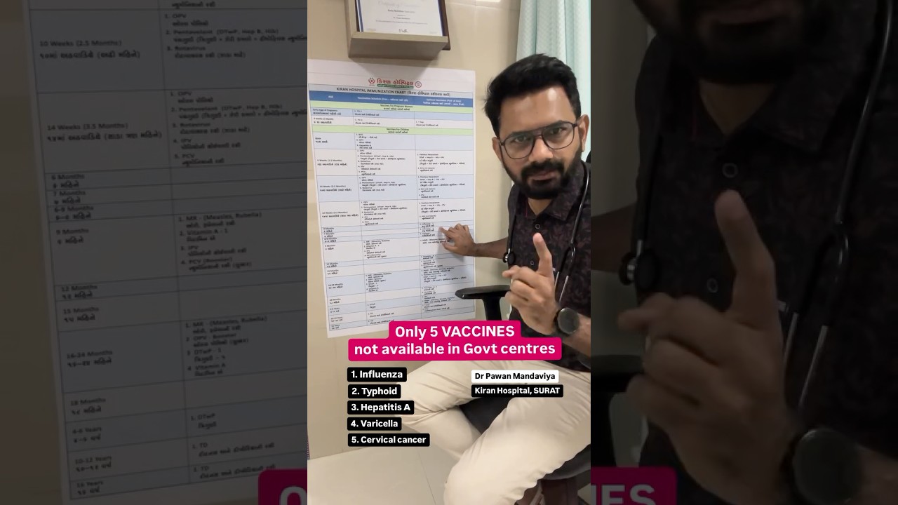 5 VACCINES❌ not available at Govt centres‼️latest vaccination chart. #vaccination #vaccines #vaccine