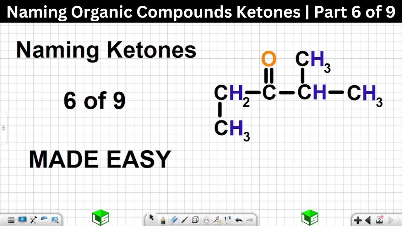 Grade 12 Organic Chemistry Naming Organic Compounds Ketones | Part 6 of 9