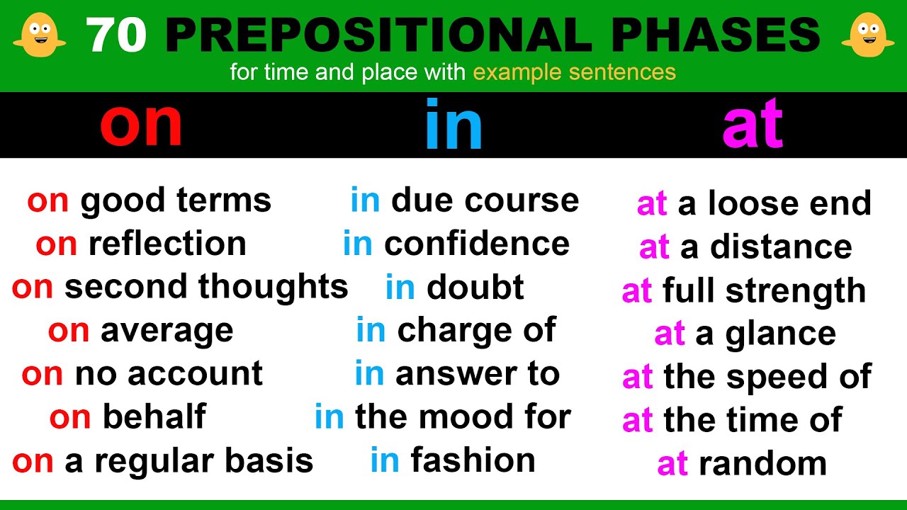 70 Prepositional Phrases For Place and Time using the words IN, ON and AT - English Grammar Lesson