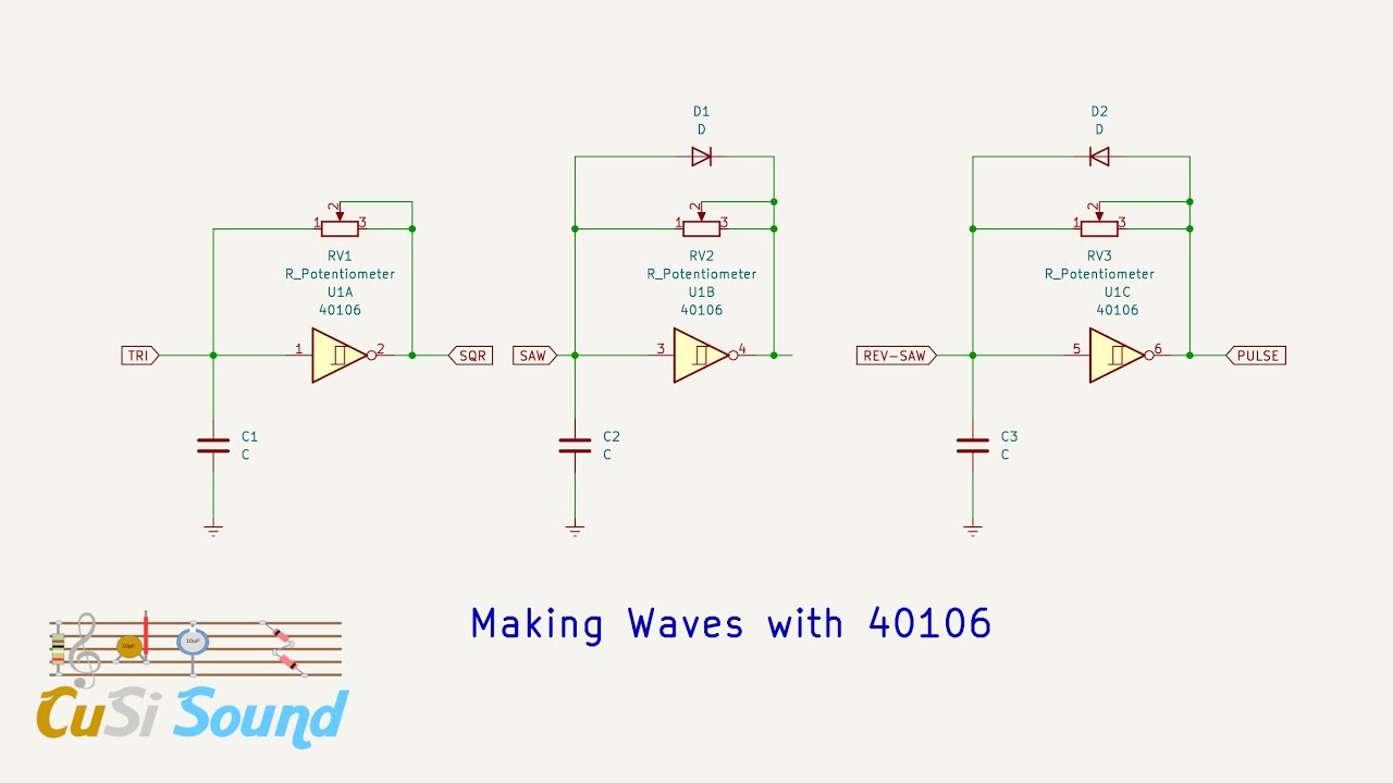 40106 Making Waves