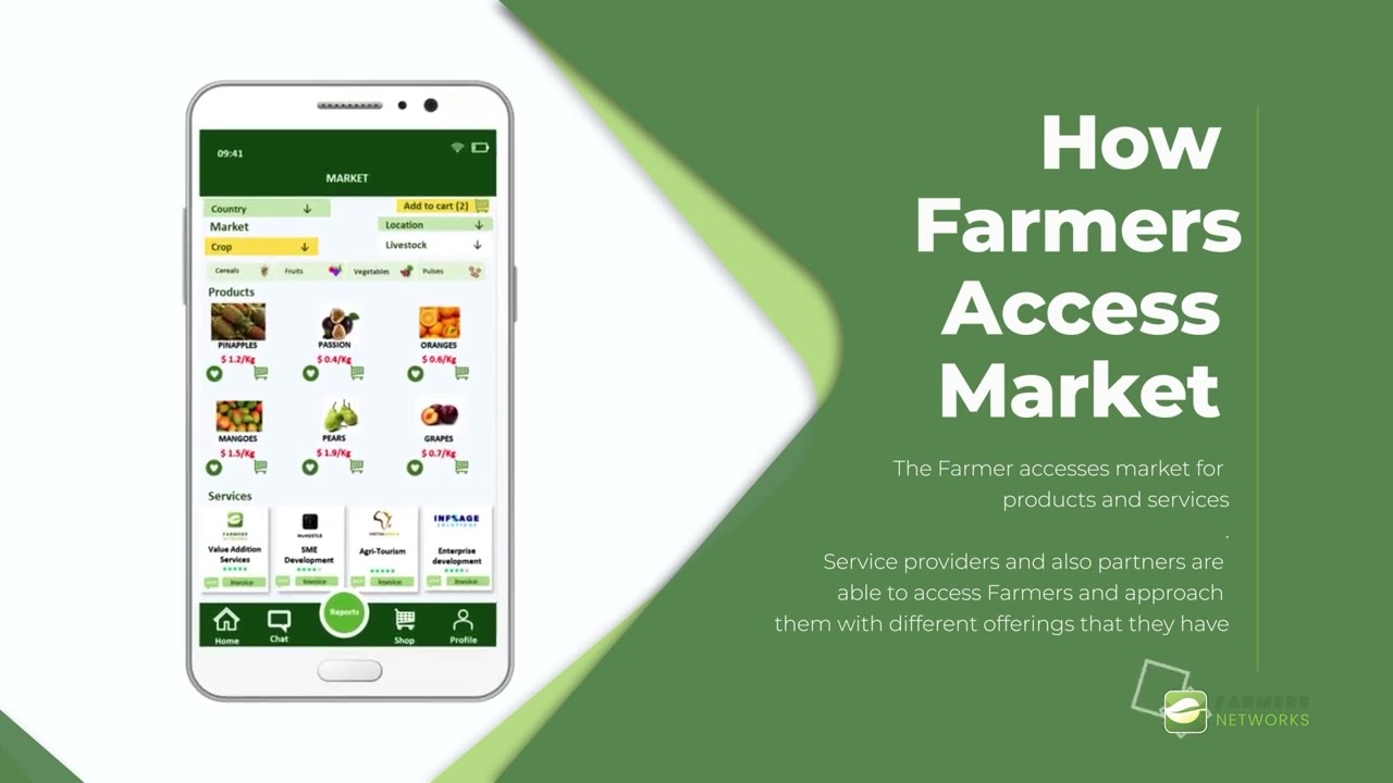 What are the features & benefits of Farmers Networks App