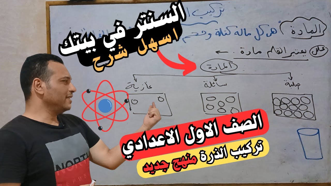 اول درس علوم اولي اعدادي 2025 | تركيب الذرة | استمتع بالعلوم