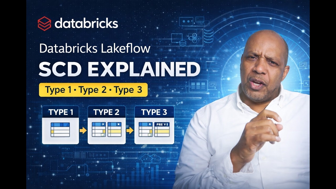 Slowly Changing Dimensions in Databricks | SCD Type 1 vs Type 2 Explained