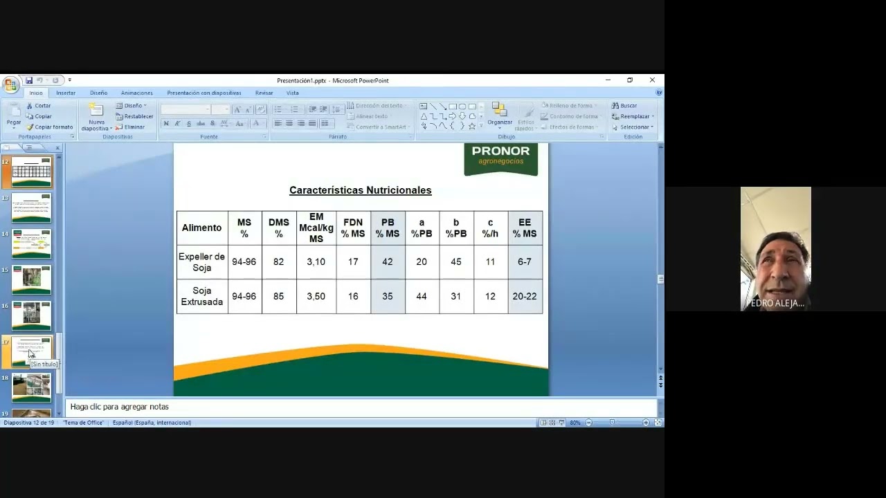 Viaje a Pronor |  Parte 2 |  Prácticas Profesionales Pecuarias I