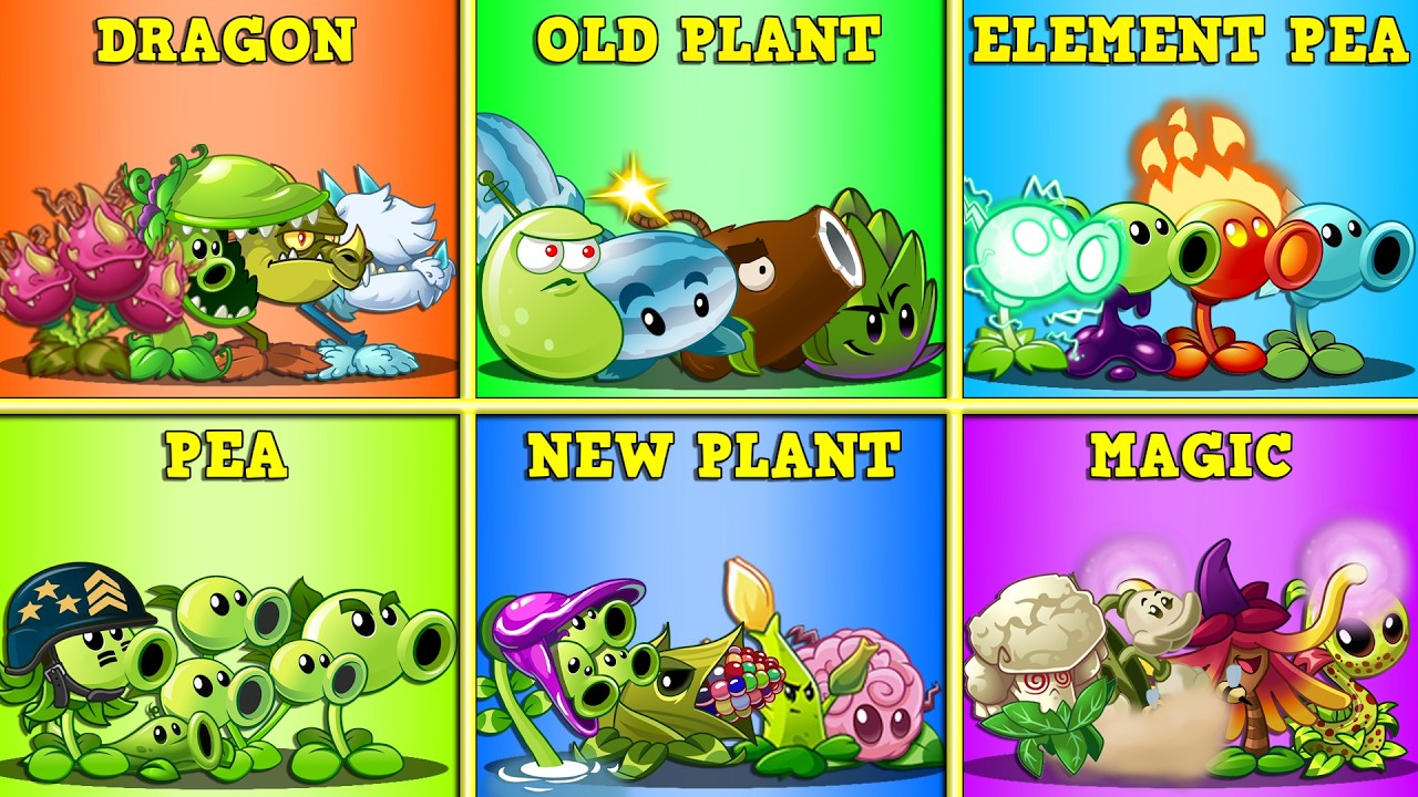 Random 6 Team Plants vs All Team Zombies - Who Will Win? - PvZ 2 Team Plants Battle