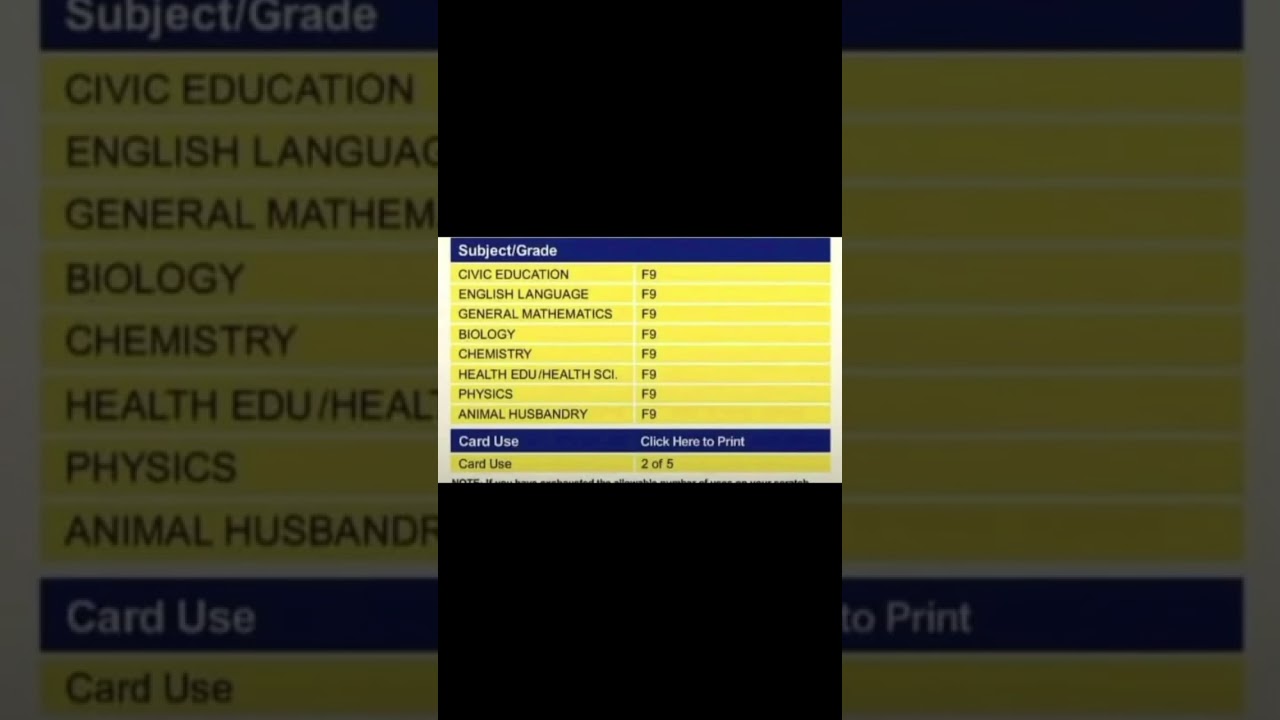 How to Decode Your WAEC Results: A Step-by-Step Guide