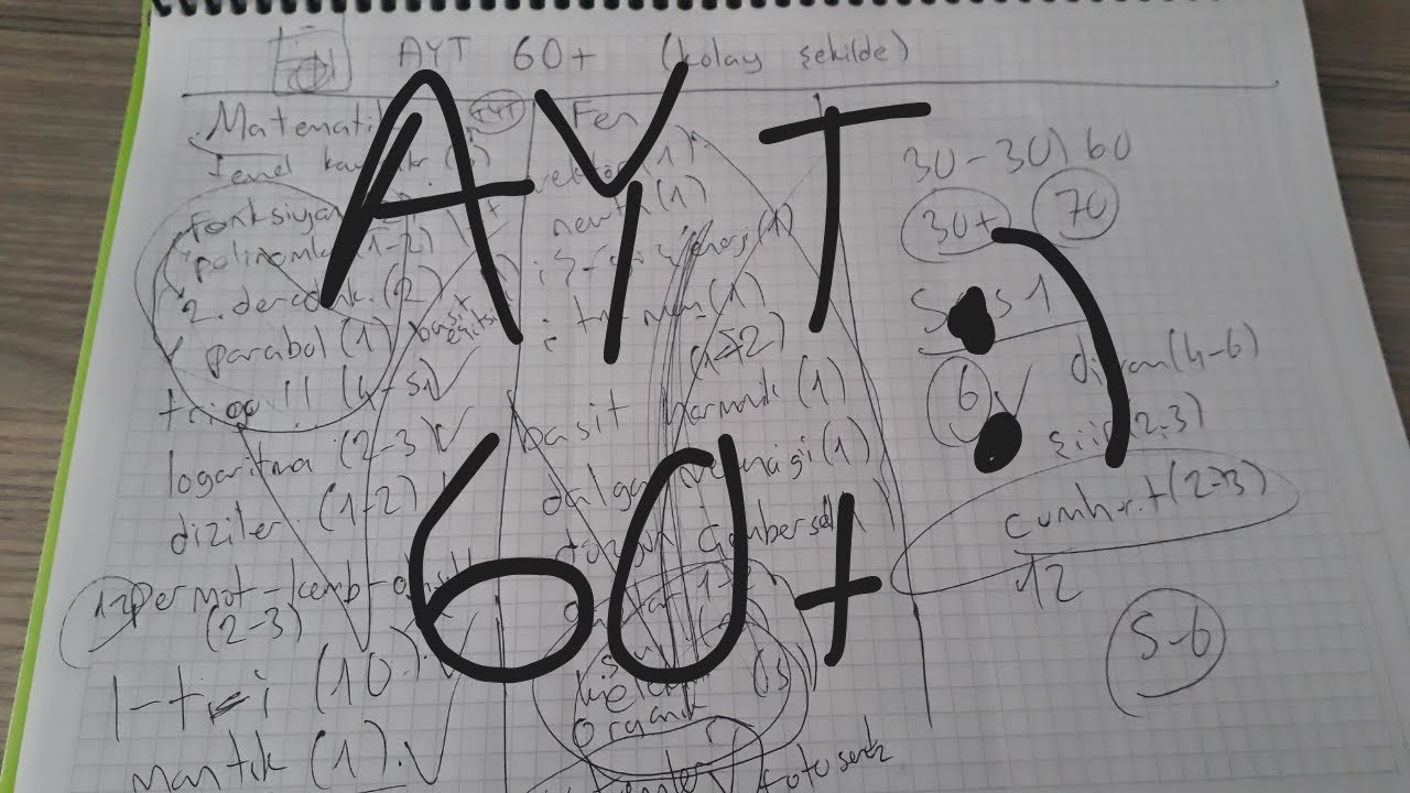 basitçe ayt 60+ net yapmak.