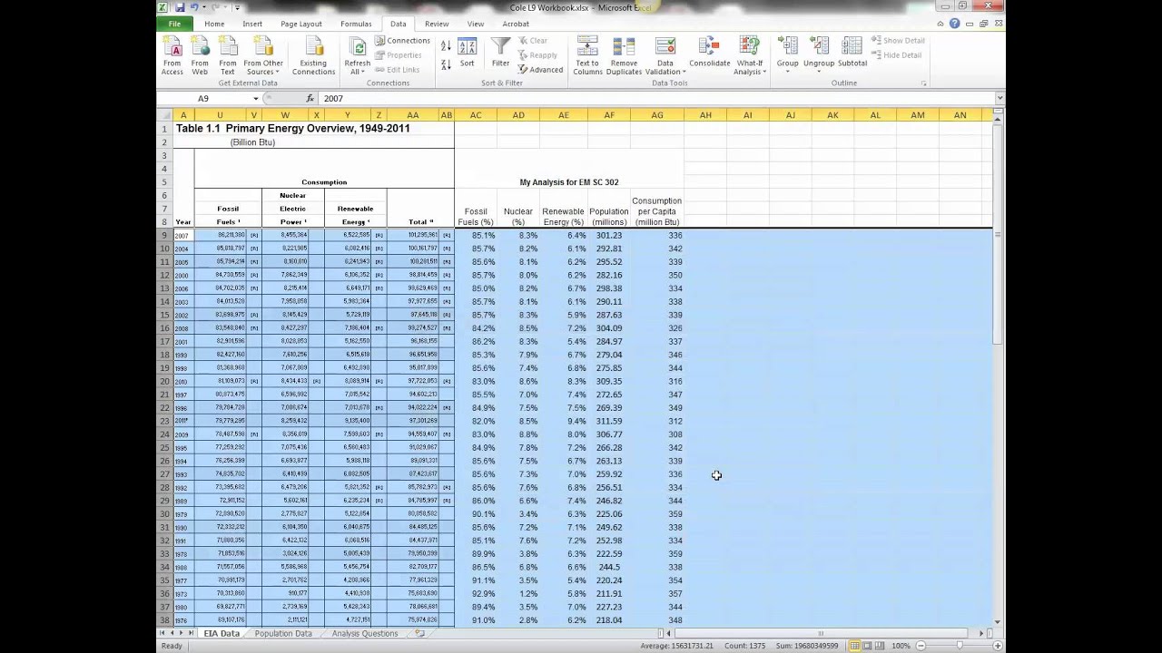 Use Excel to Answer Analysis Questions