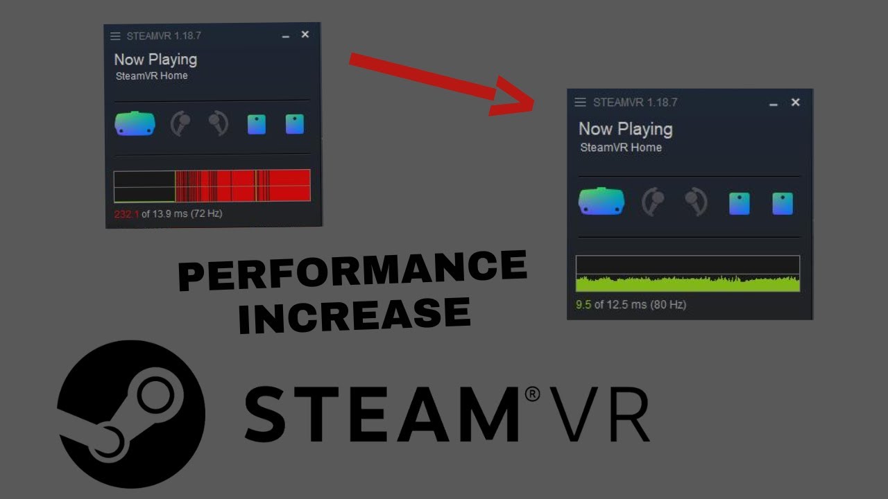 HOW TO GET THE BEST PERFORMANCE ON STEAM VR (Fix Framerate/Maximize Best Settings) *OUTDATED*