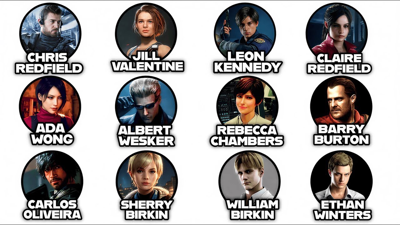 Every Main Protagonist in Resident Evil Explained in 28 Minutes