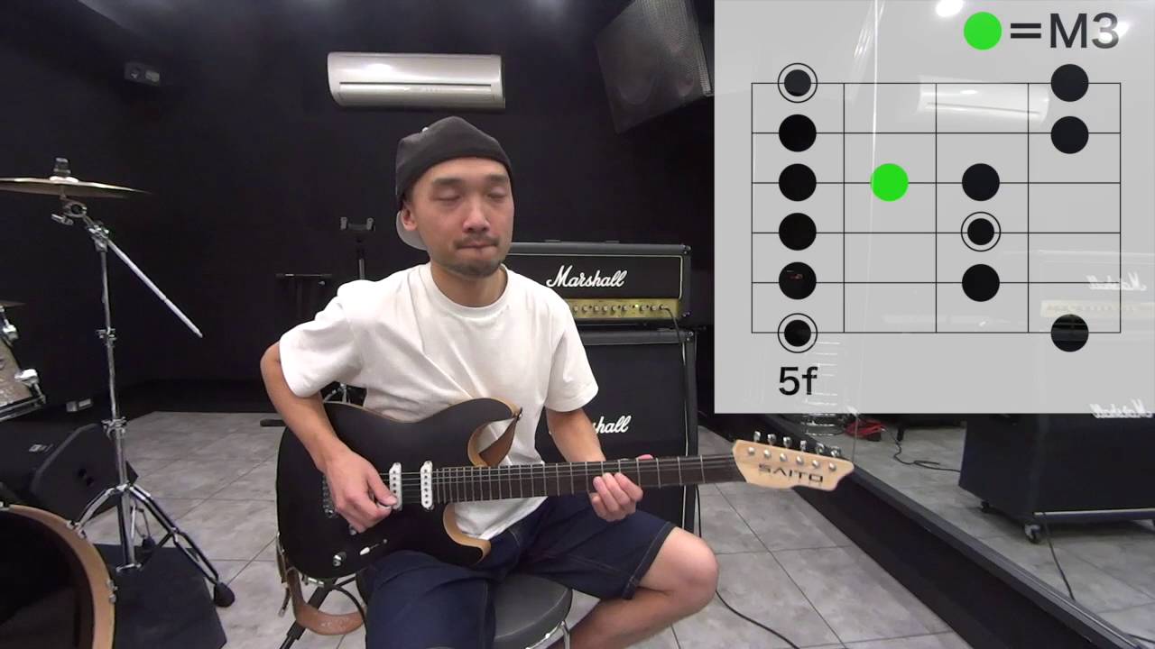 ３つの音を足してペンタトニックスケールをワンランクレベルアップさせよう！