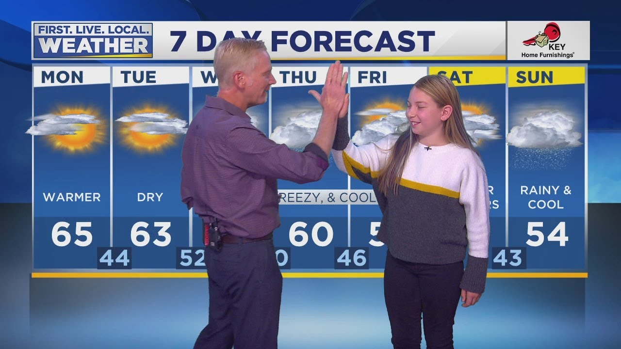 Good Day Oregon weather guests (10/14)