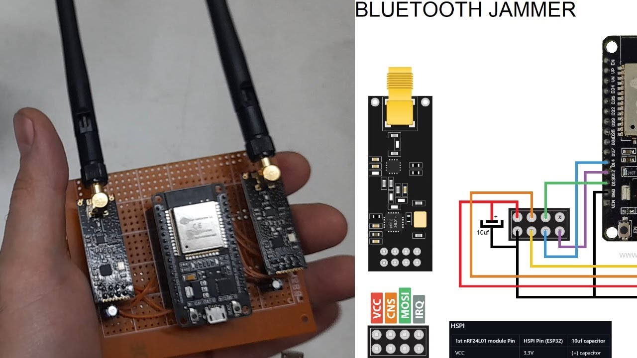 Inhibidor parlante Bluetooth Jammer 🔇 bocina altavoz be gone