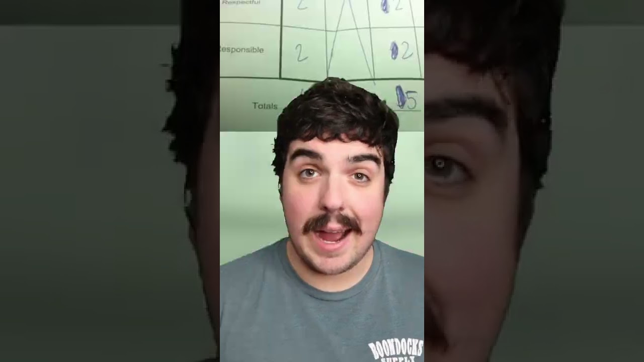 Забавные ответы на домашние задания для детей 🤣