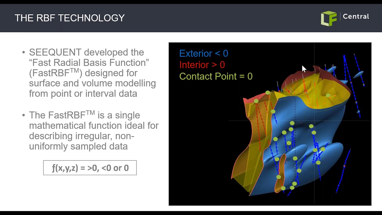 Advanced Surface Editing Webinar