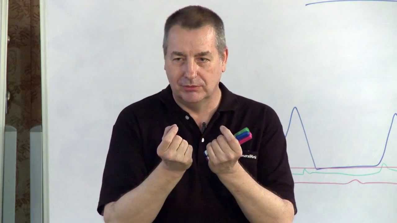 4-13 Layering in perfume and the PWx Factor