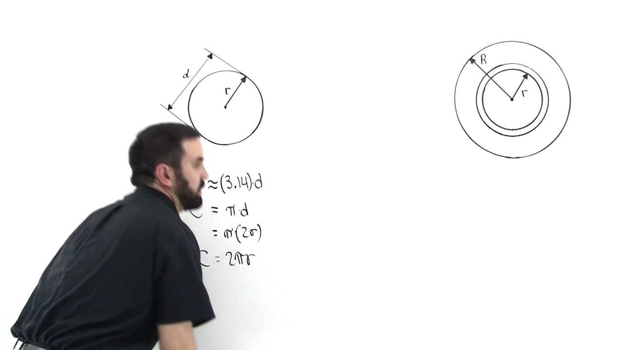 Area of a Circle (equation derived with calculus)