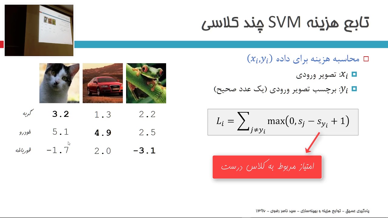 شبکه‌های عصبی (۲): تابع هزینه ماشین بردار پشتیبان چند کلاسی