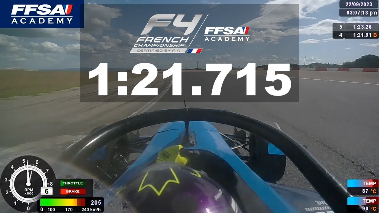 Off Pole Qualy Lap at Ledenon – 2023 FIA French F4 Round 6