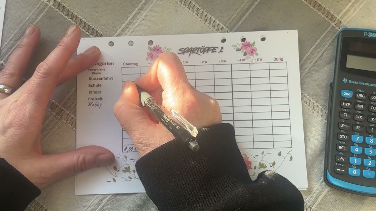 🤗 Mein 3 Wochenabschluss für den November‘25 🤗