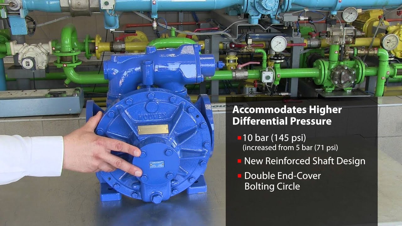 Mouvex A Series Pumps: Enhanced for Performance