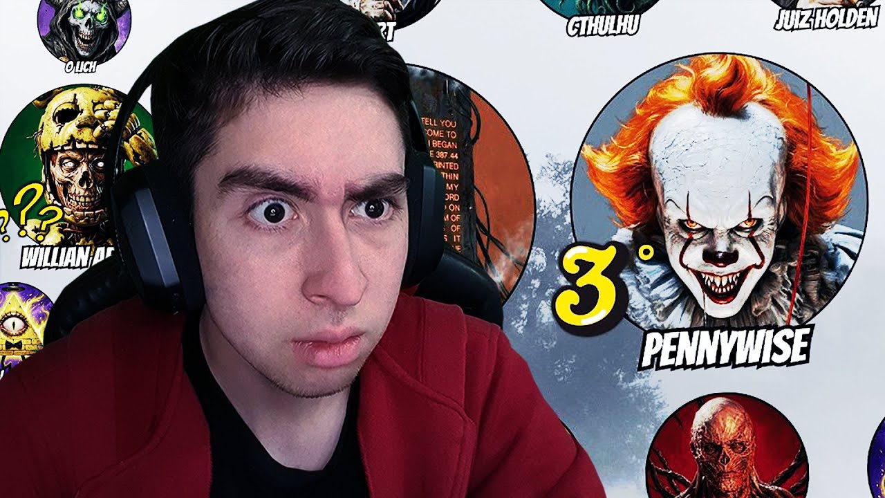 (O A.M é o PIOR?) React As PIORES Entidades do TERROR: Rankeadas em 12 Níveis (Explicado)