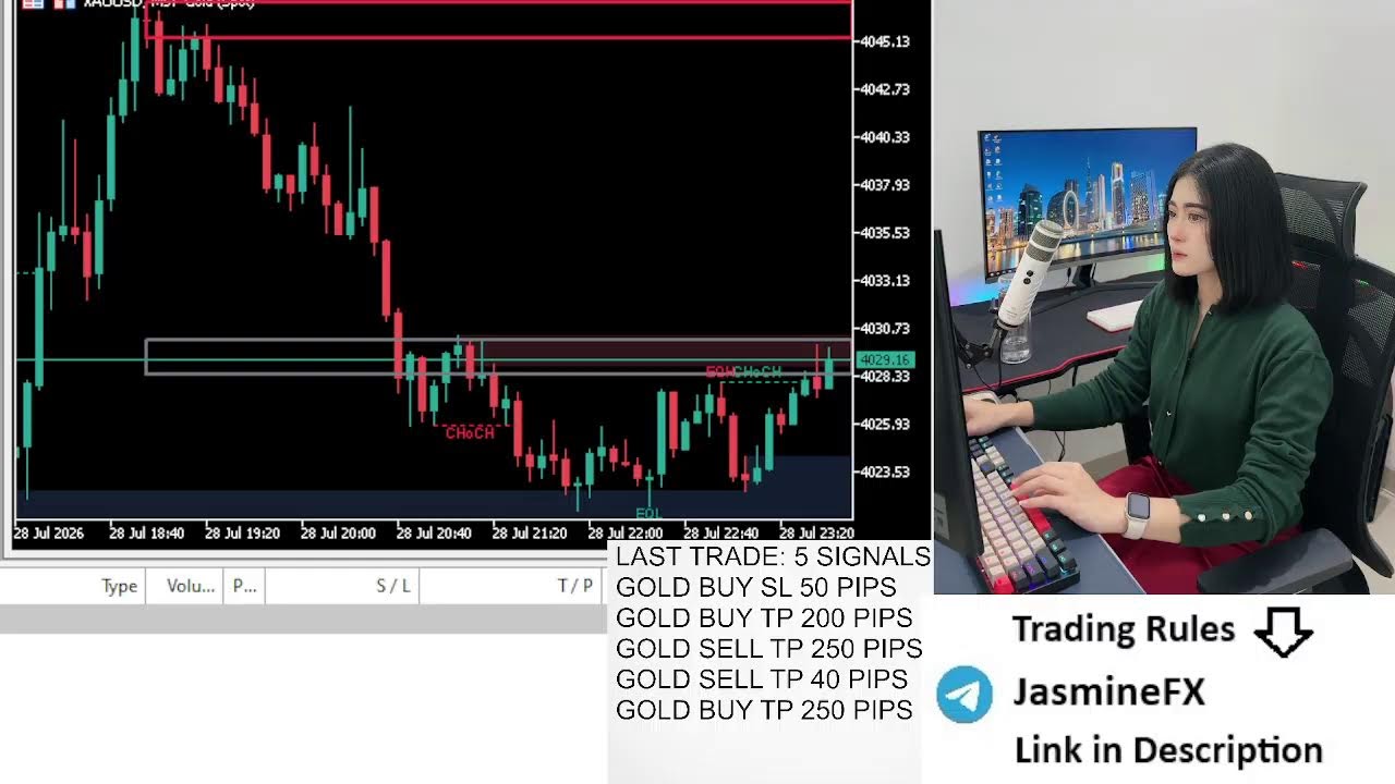 Live trading XAUUSD GOLD 28/07/2026