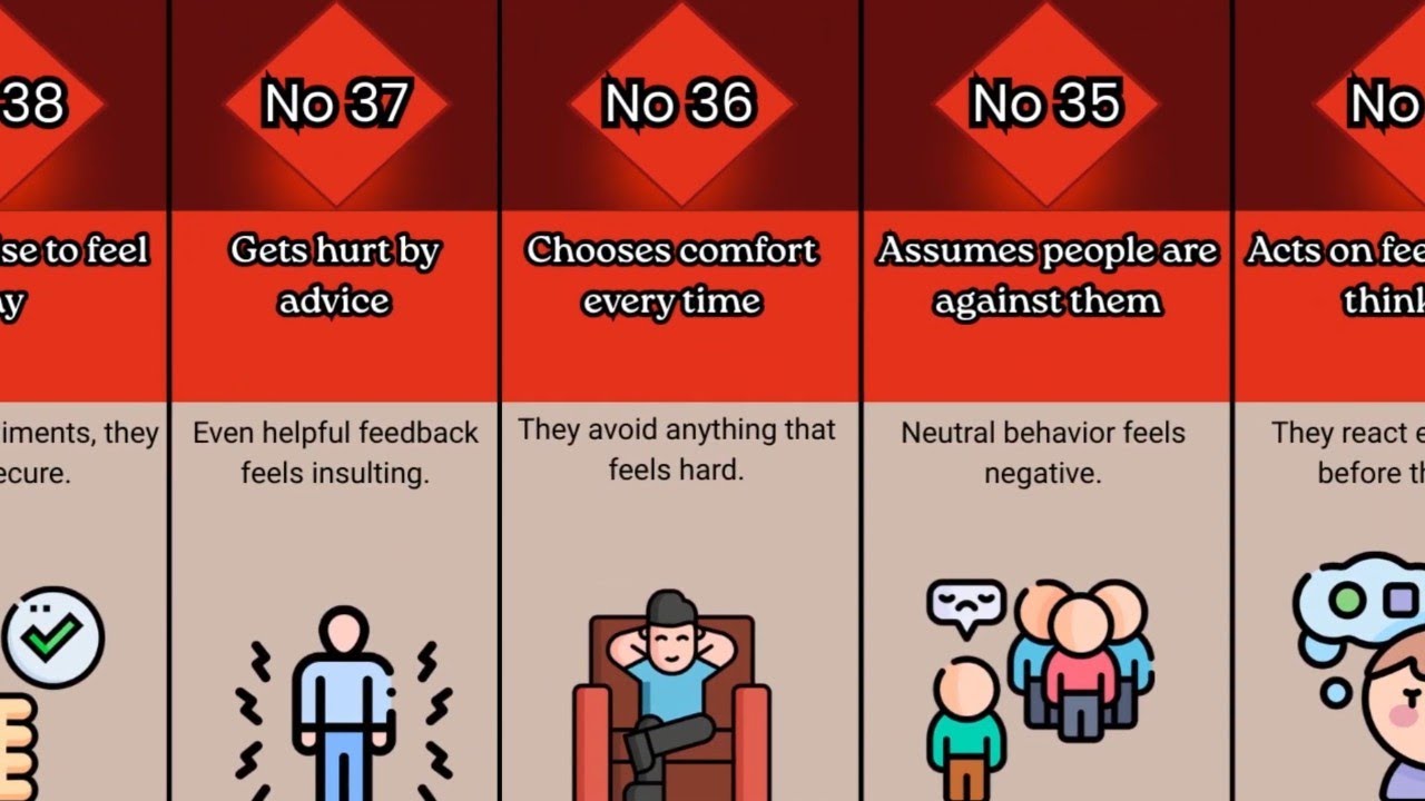 40 Signs of Weak Mentality (Low EQ)