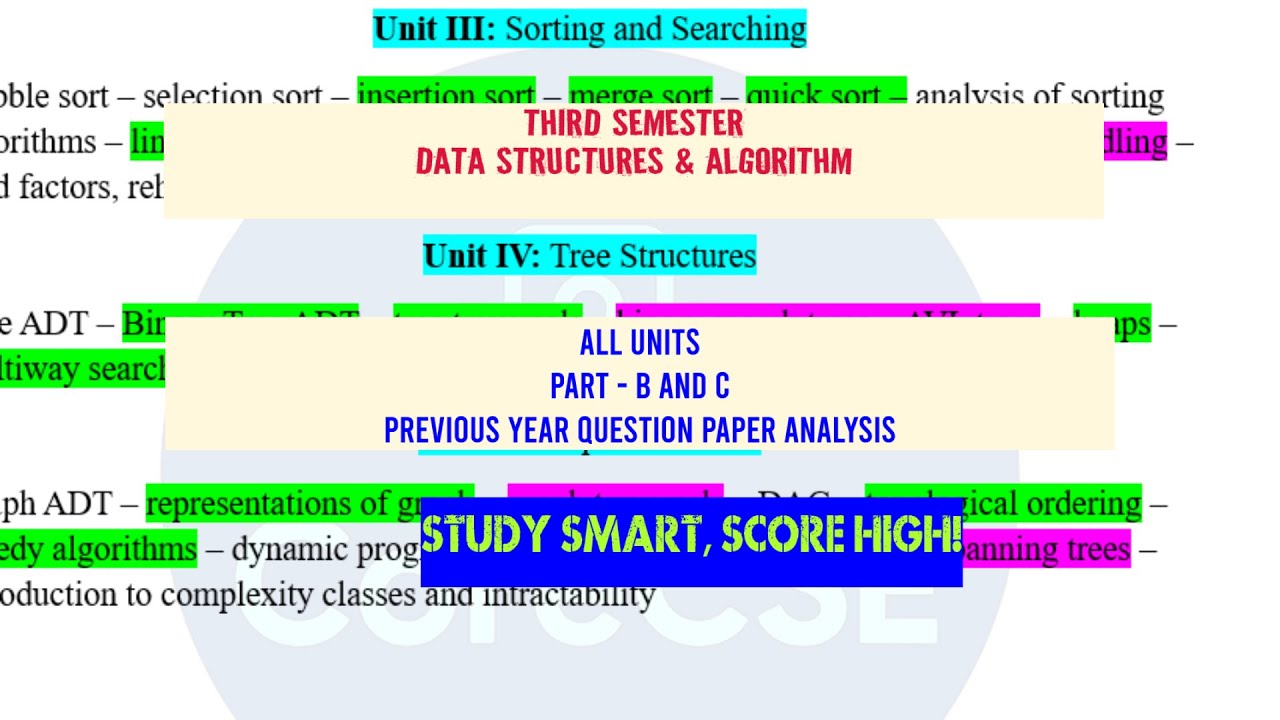 Data Structures & Algorithm important topics