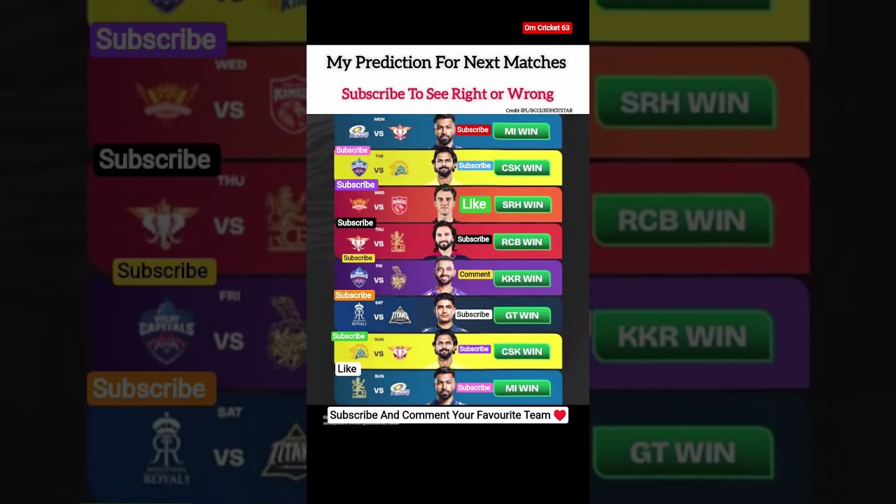 Bold Predictions for IPL Upcoming Matches 🤯#typography #hoyoverse #ipl2026 #shortsfeed