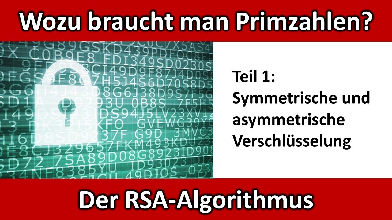 RSA-Algorithmus