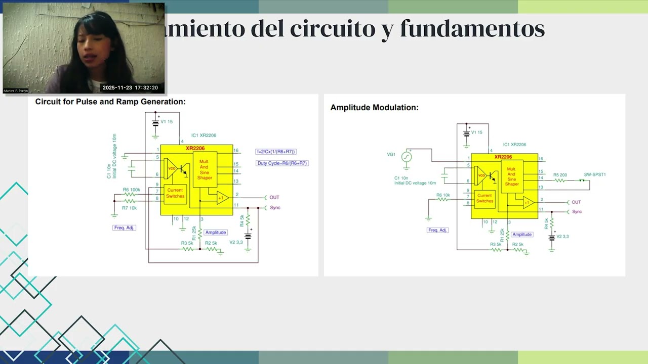 Generador de Funciones XR2206 Circuitos Integrados Analogicos