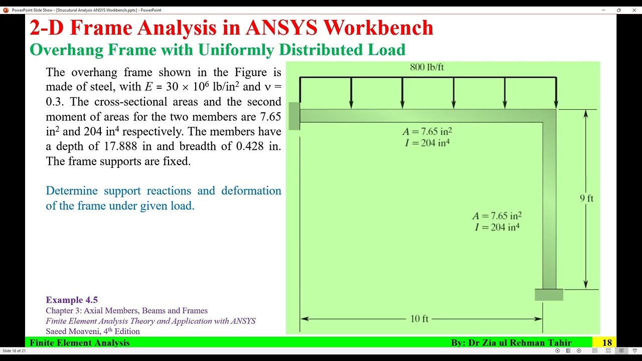 ANSYS Frame Analysis 2 | 2-D Frame Analysis