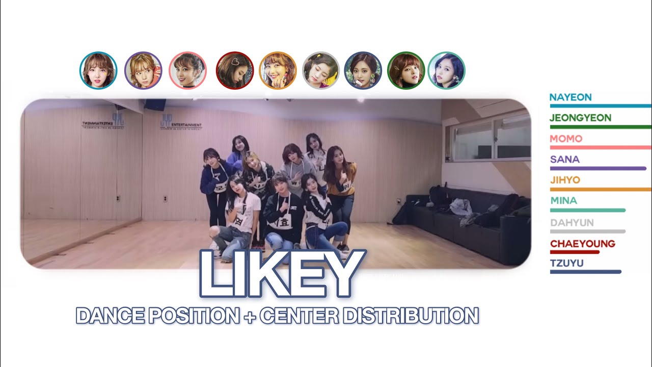 TWICE - LIKEY (Dance Position + Center Distribution)