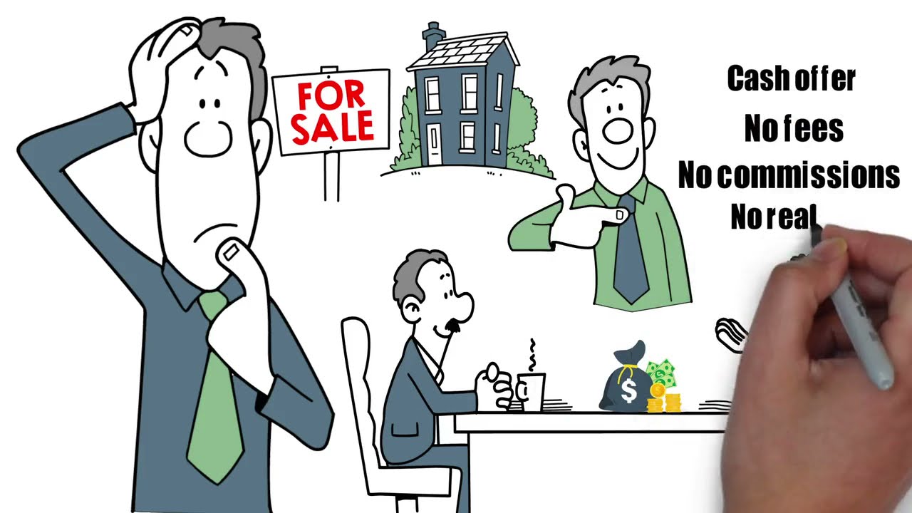 100% Cash Offer Sell Your House Quickly